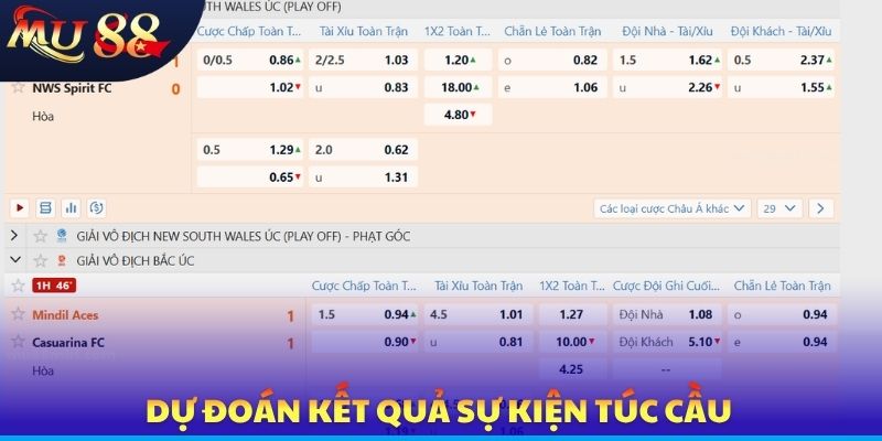 Dự đoán kết quả sự kiện túc cầu
